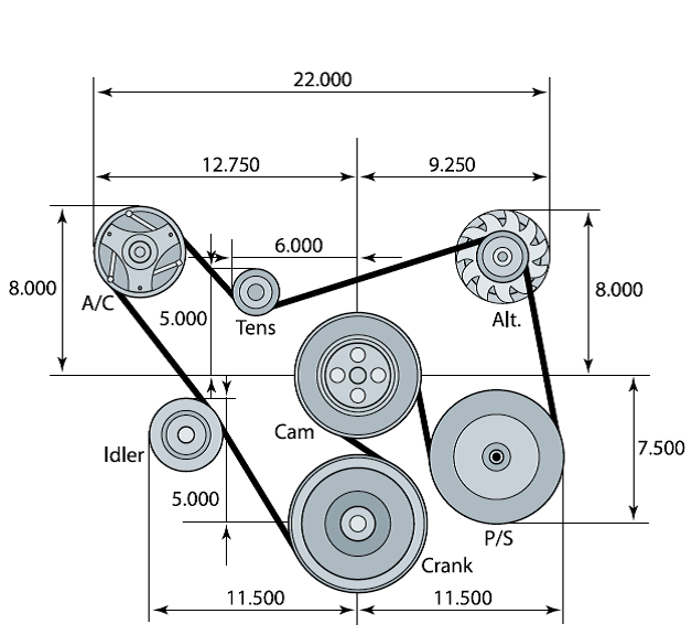 Chevy Small Block Serpentine Accessory Drive System  W  O