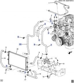 LSA / ZL1 Supercharger Coolant Hose Kit